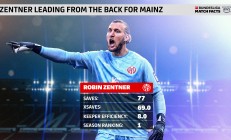 乐鱼体育网页版登录入口-关于美因茨表现低迷，遭遇输球危机的信息