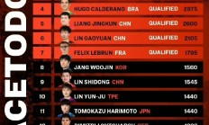 乐鱼体育亚洲官网-非洲球员展现出色拿下大洋洲冠军