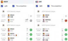 乐鱼体育新闻-欧国联半决赛结果揭晓，四队晋级展望冠军之路的简单介绍