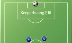 乐鱼体育在线登录-关于球队防守薄弱，主帅调整战术布局的信息