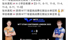 乐鱼体育教练-德国选手在滑旱冰比赛中赢得冠军