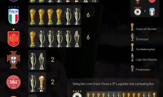 乐鱼体育投注-包含欧洲国家间联赛持续升温，球队实力对比激烈的词条