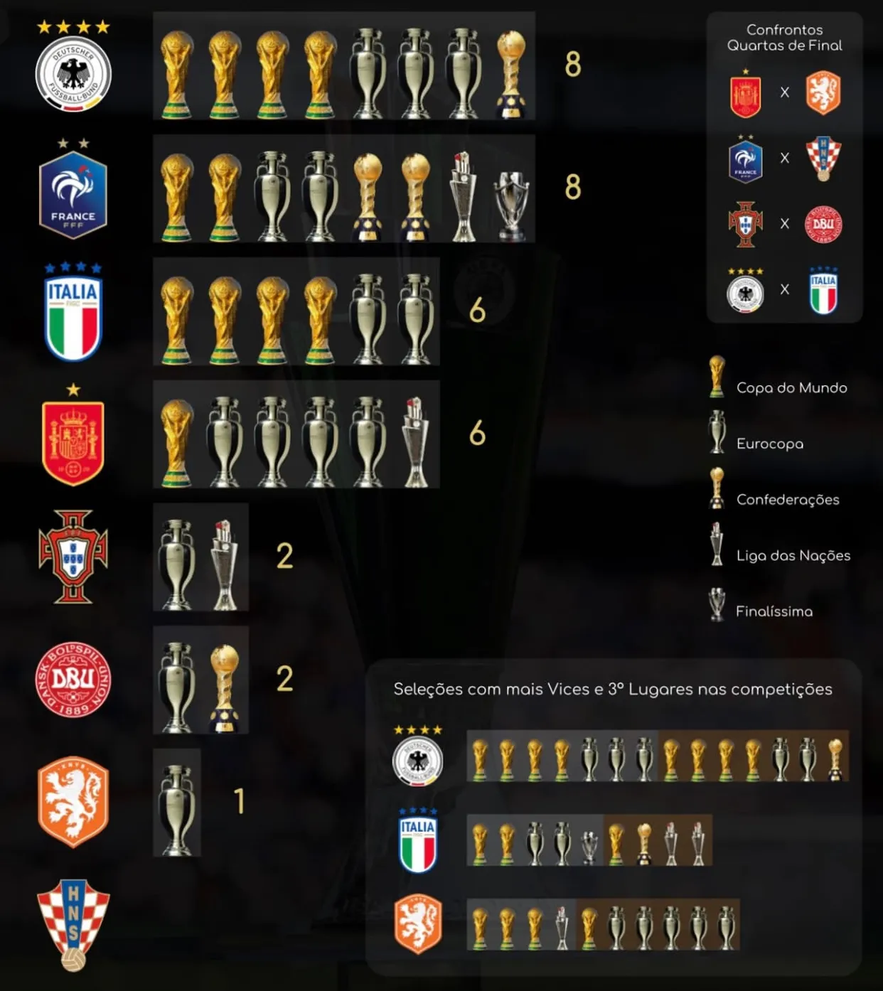 瑞士全胜晋级，牢固欧洲杯四强席位的简单介绍