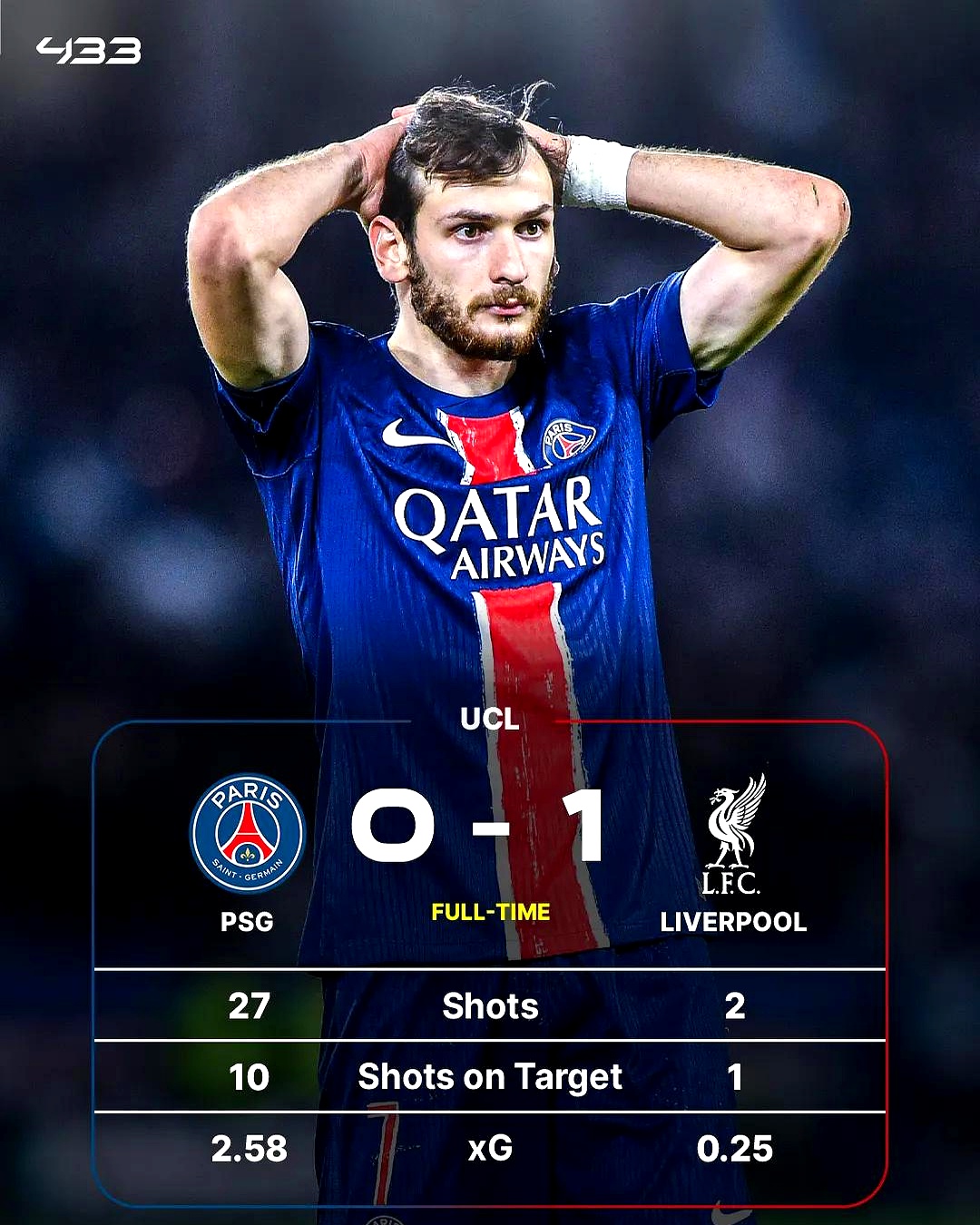 利物浦逆袭胜拜仁慕尼黑，实现半决赛梦想！