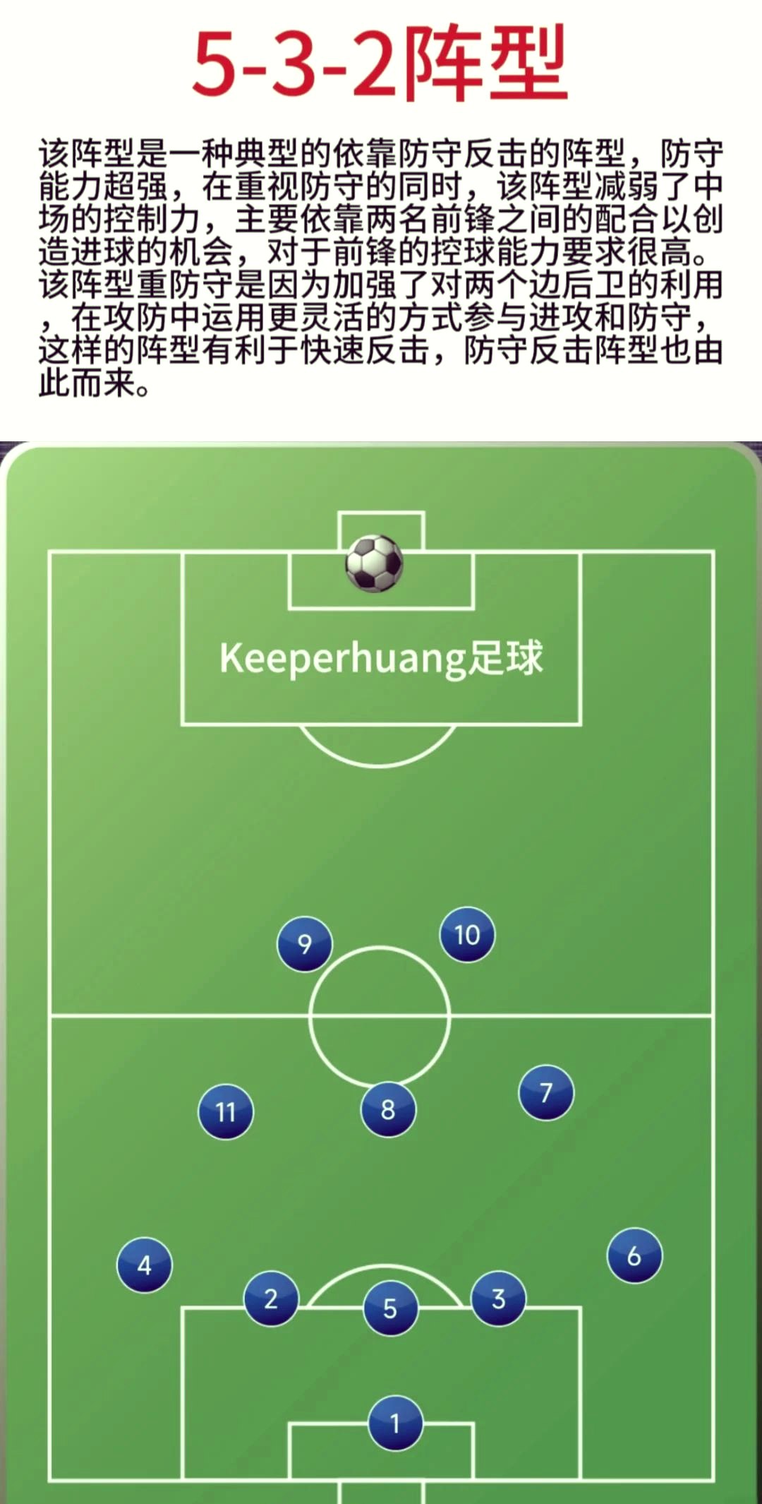 关于球队防守薄弱，主帅调整战术布局的信息