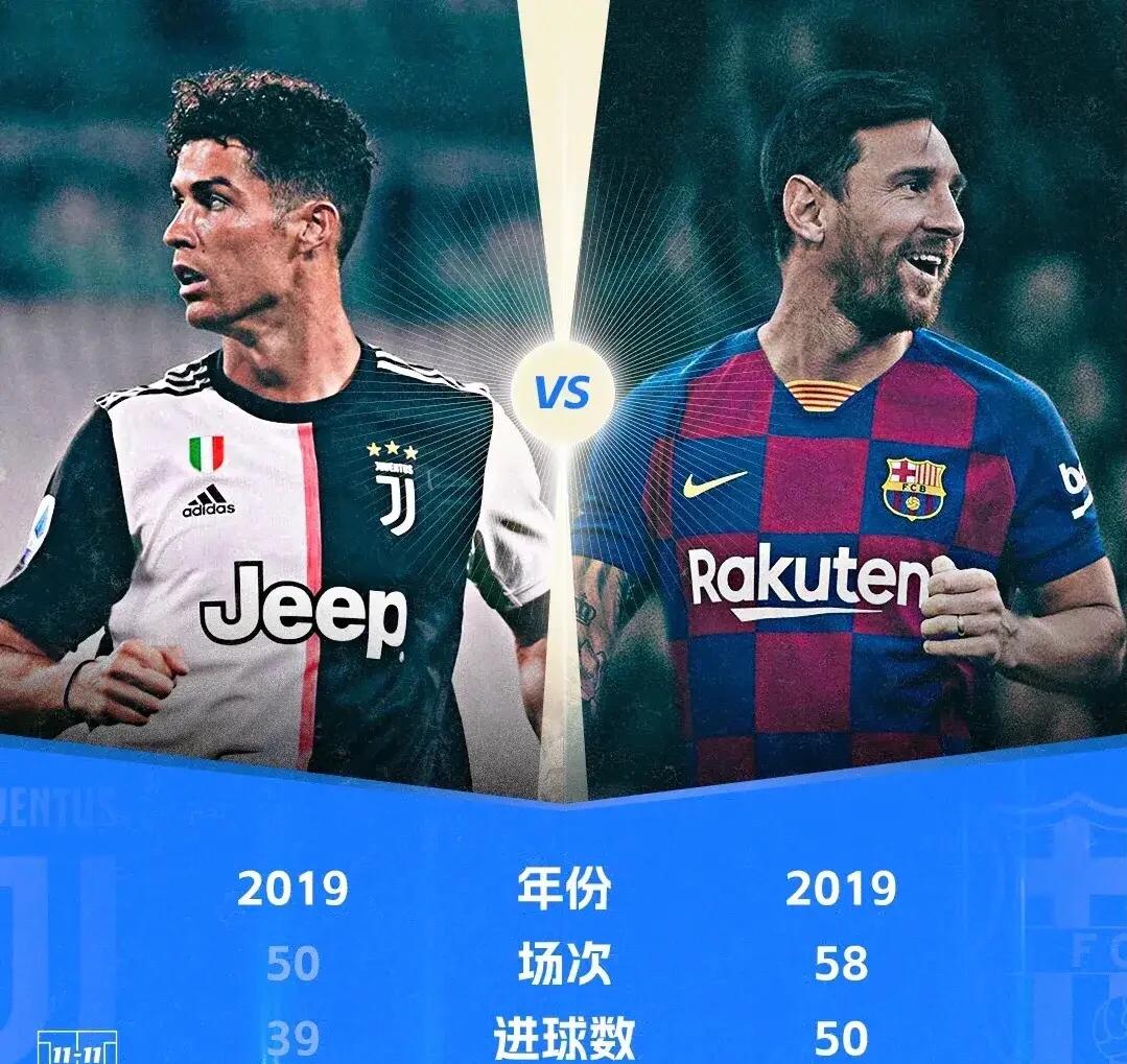 关于梅西C罗再度比拼，球迷期待新一季表现的信息