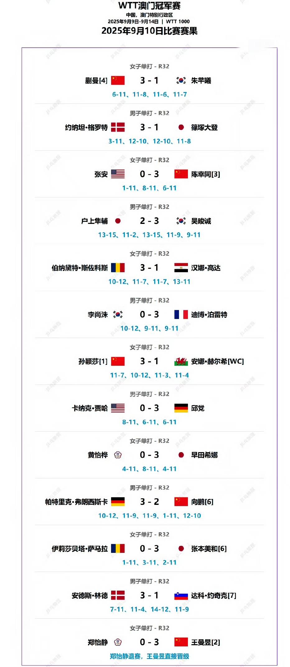 国际赛场上一场备受关注的亚洲对决 国际赛场上一场备受关注的亚洲对决