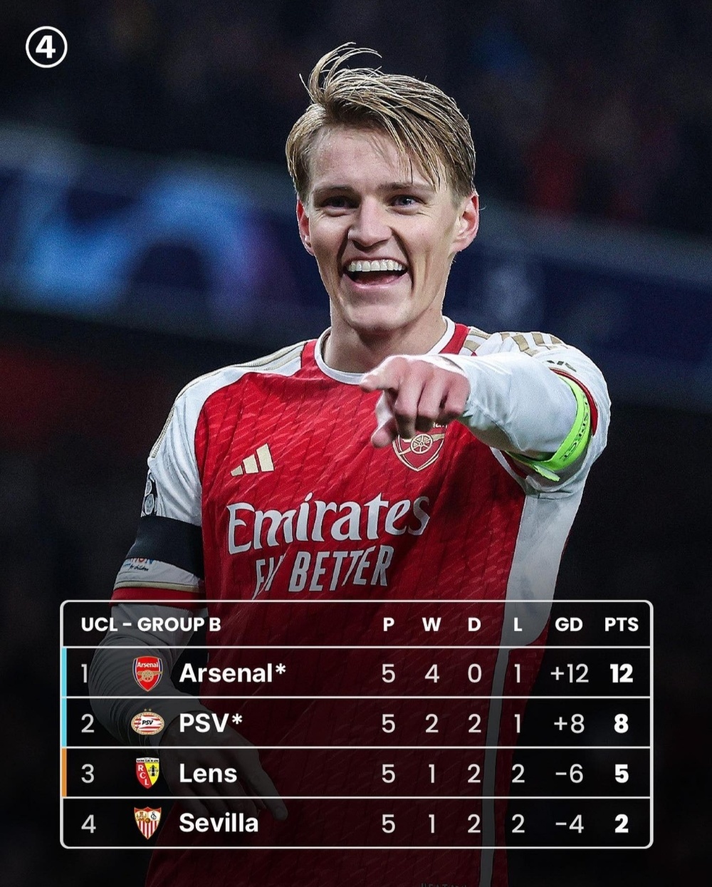 关于捷克赢得关键胜利，晋级形势一片光明的信息