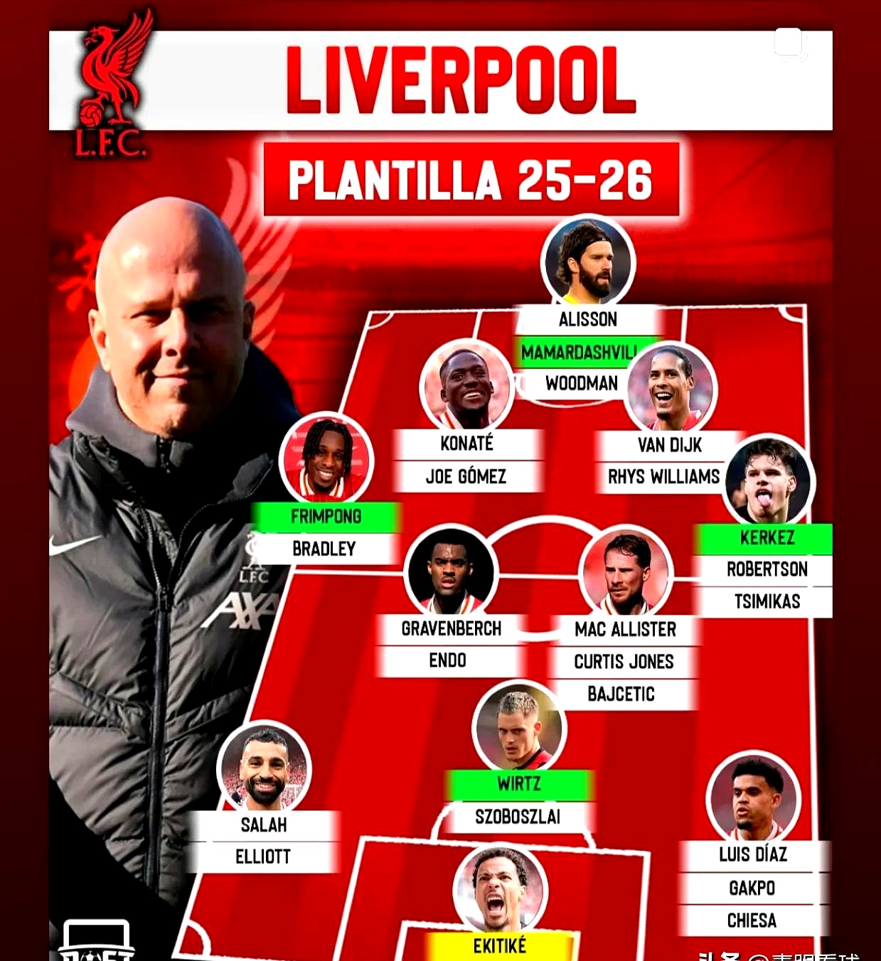 包含利物浦力克多特蒙德,积分领先的词条 包含利物浦力克多特蒙德,积分领先的词条